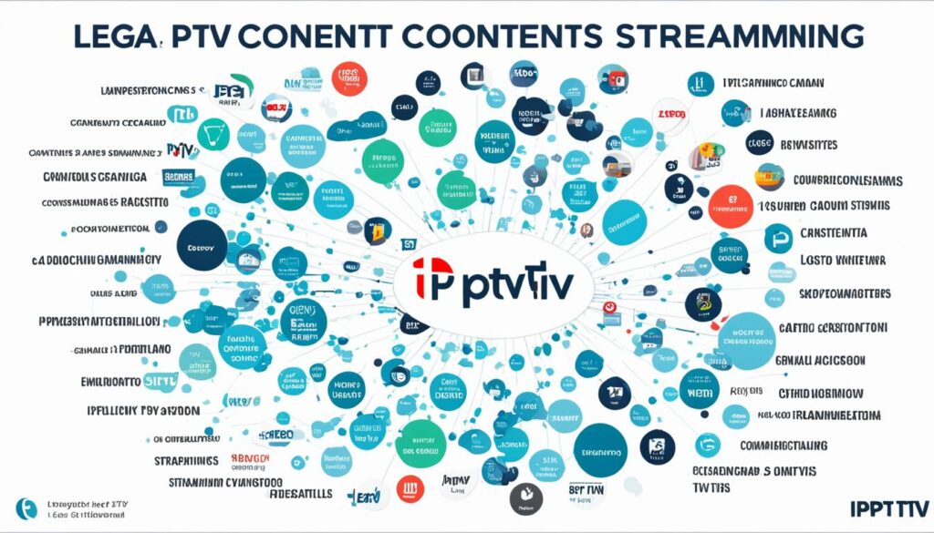IPTV content streaming legality in Canada