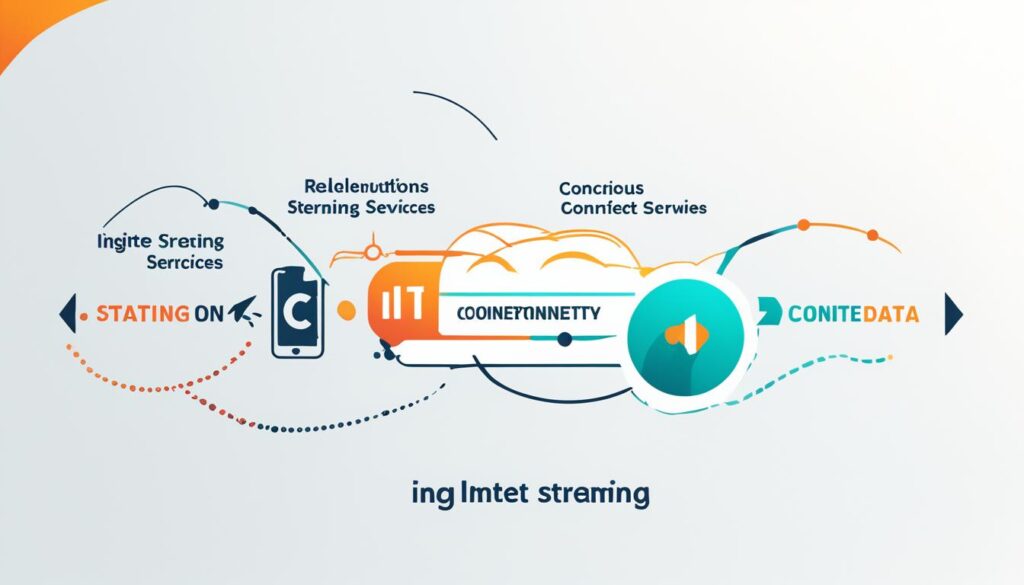 Ignite Streaming and Internet