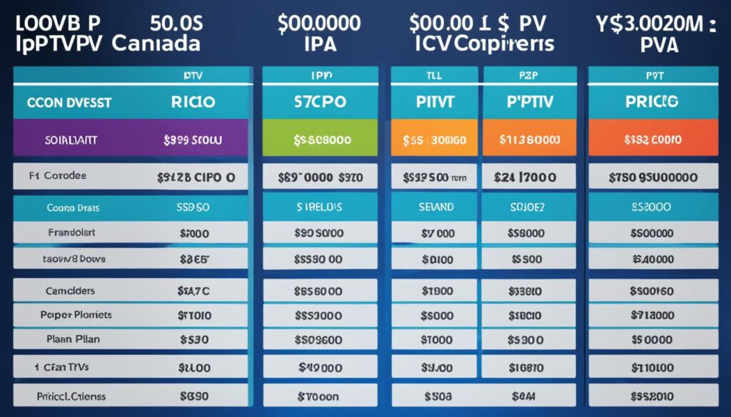 IPTV pricing comparison